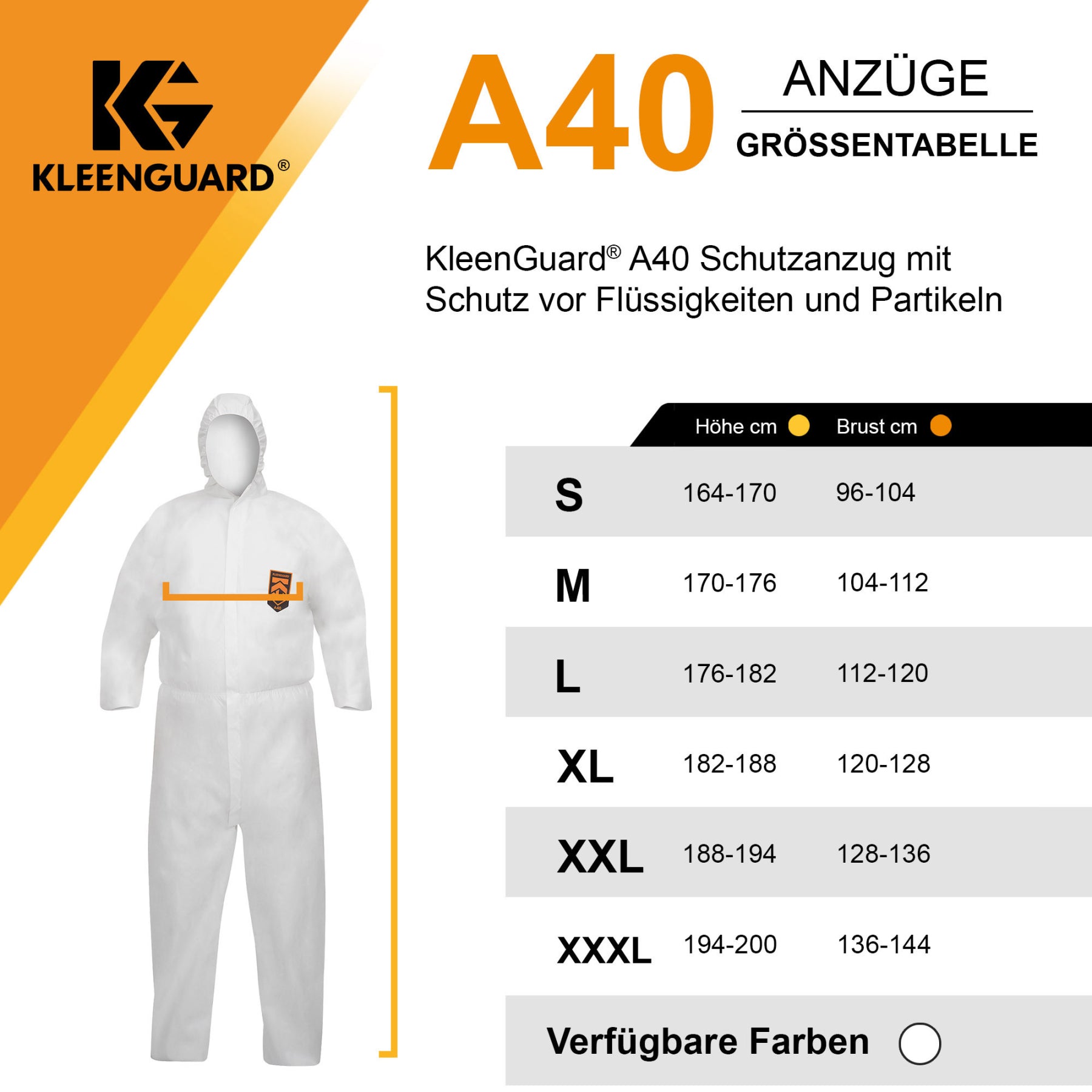 25x Kleenguard A40 Schutzanzug 97910 XXL mit Kapuze Partikelschutz PSA
