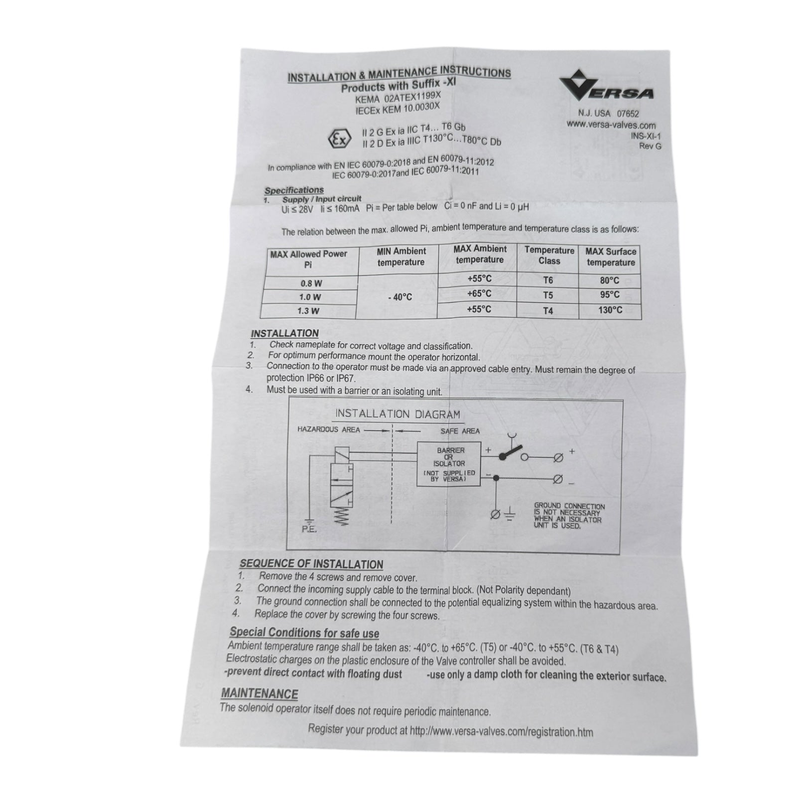 Versa VSG-3521-316-H2-NGST-XIFA-D024 Magnetventil EX 3-Wegeventil 24VDC 1/2“