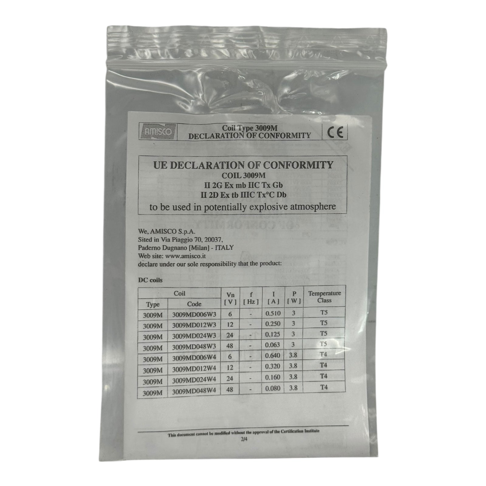 Econ Böhmer BHGV3008.0355 DN25 PN250 Pneumatik Antrieb Fig.7902 3009MD024W3