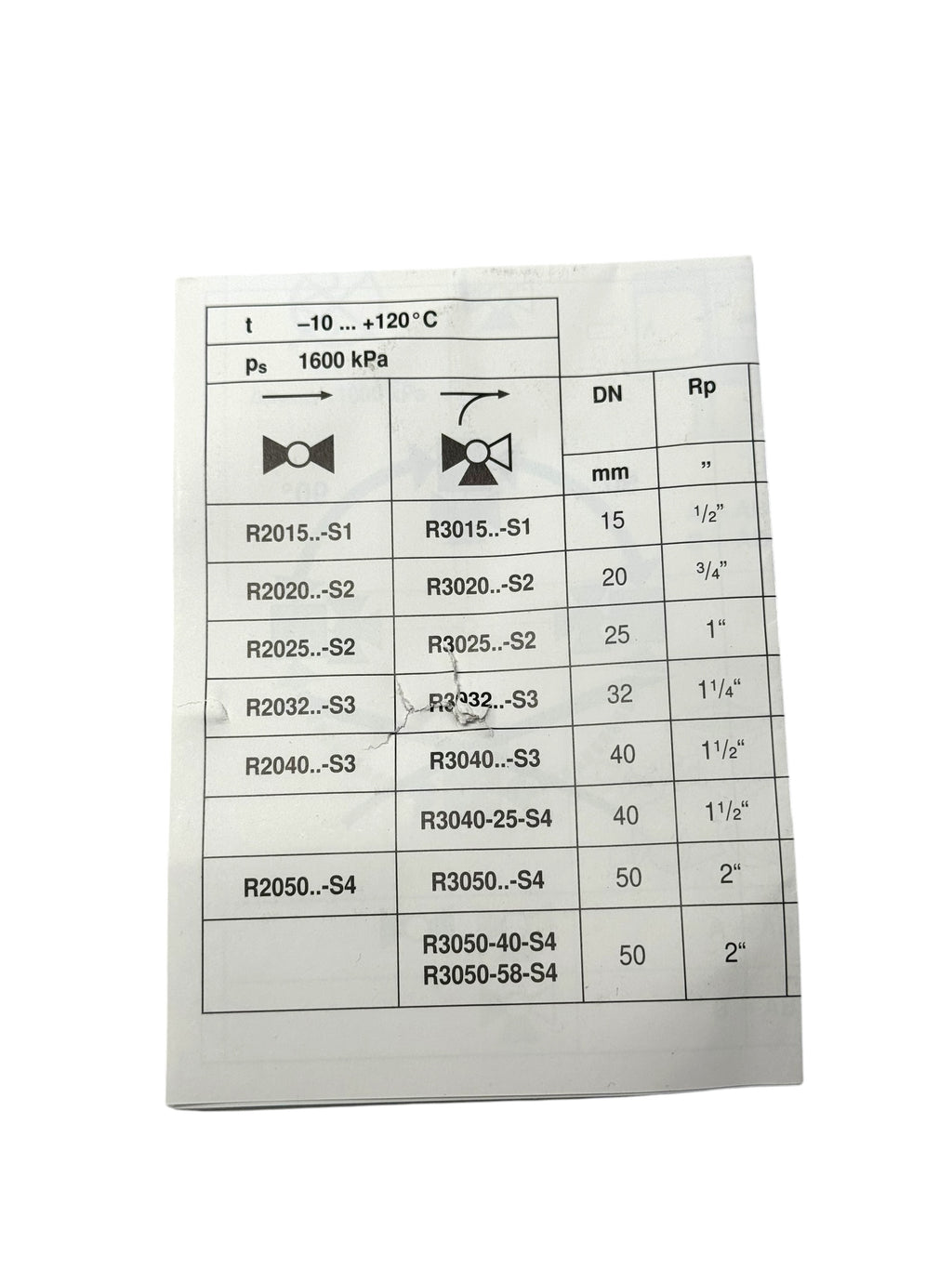 Belimo R2025-10-S2 2-Wege Ventil DN25 Rp1” Kvs10 Messing Regelventil