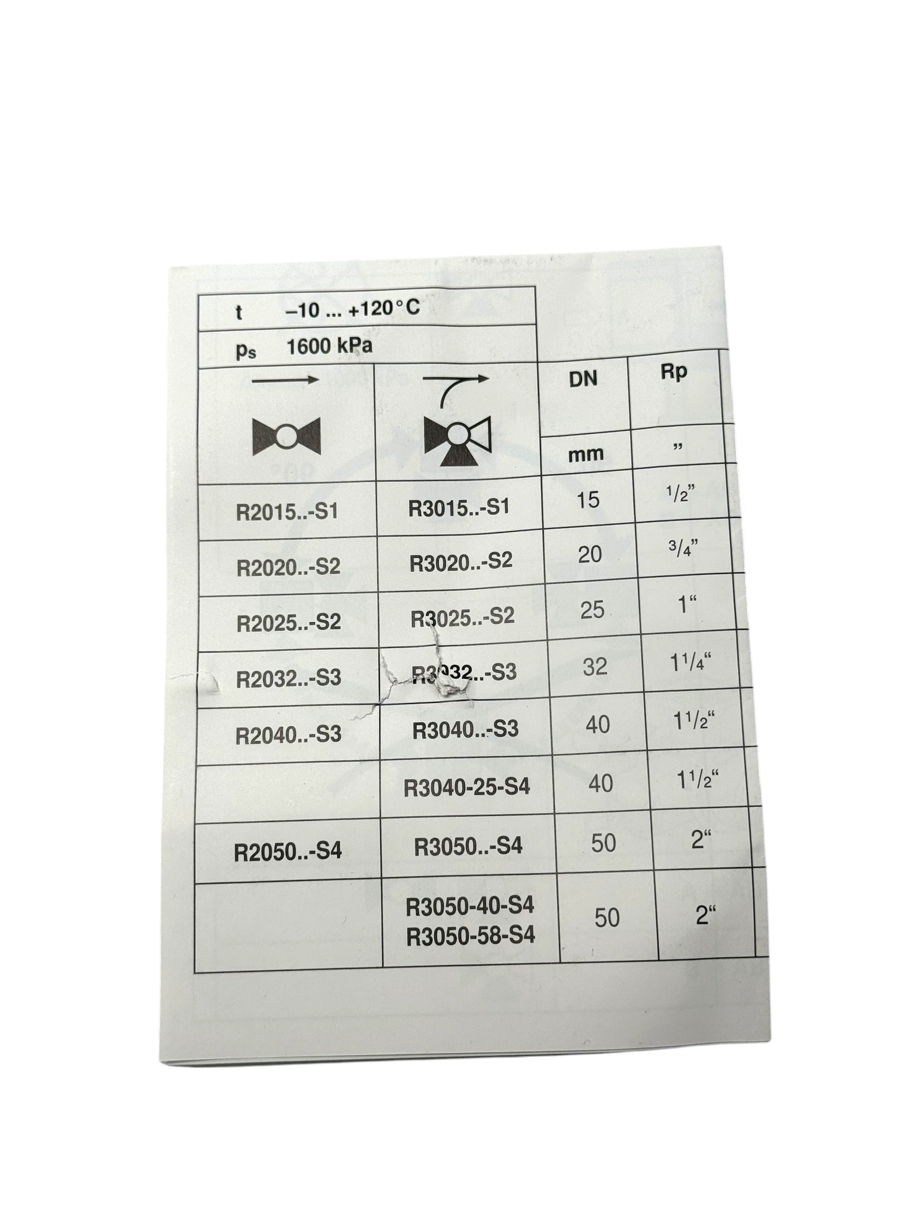 Belimo R2025-10-S2 2-Wege Ventil DN25 Rp1” Kvs10 Messing Regelventil